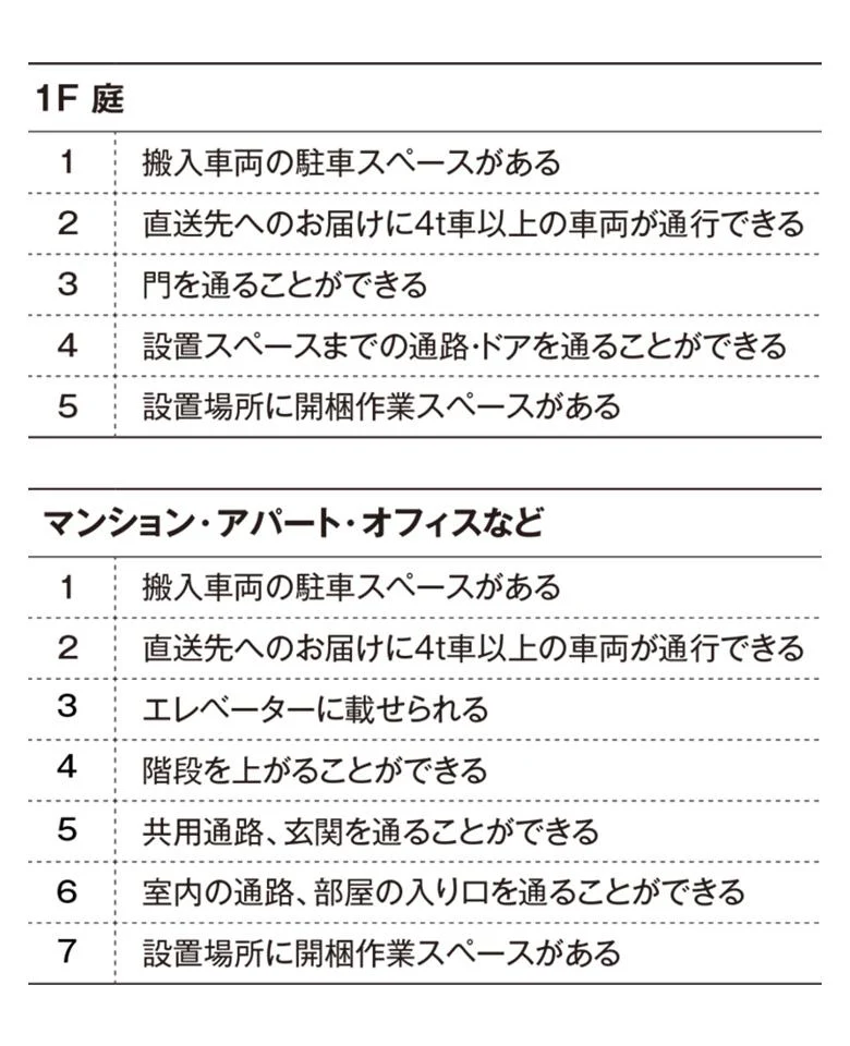 COLORS for マンションパターンA - Image 11